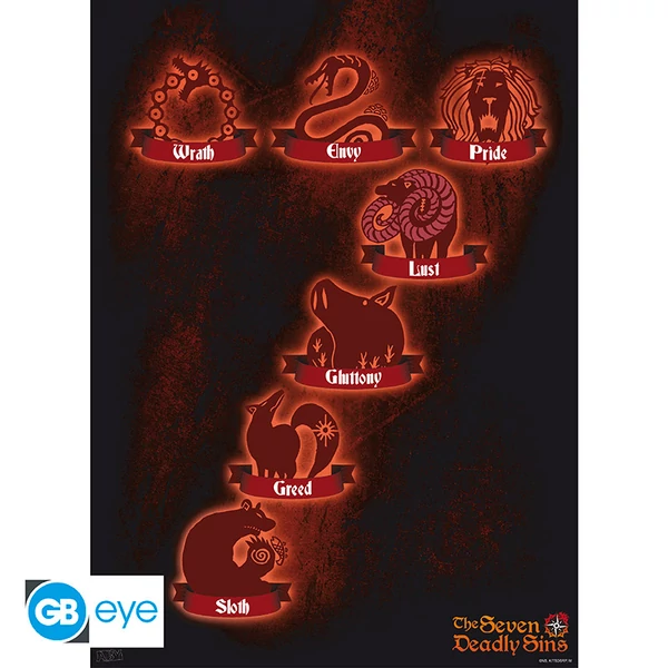 THE SEVEN DEADLY SINS - Poszter Chibi 52x38 - 7 Sins