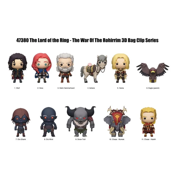 Lord of the Rings: War of the Rohirrim 3D PVC Bagclip